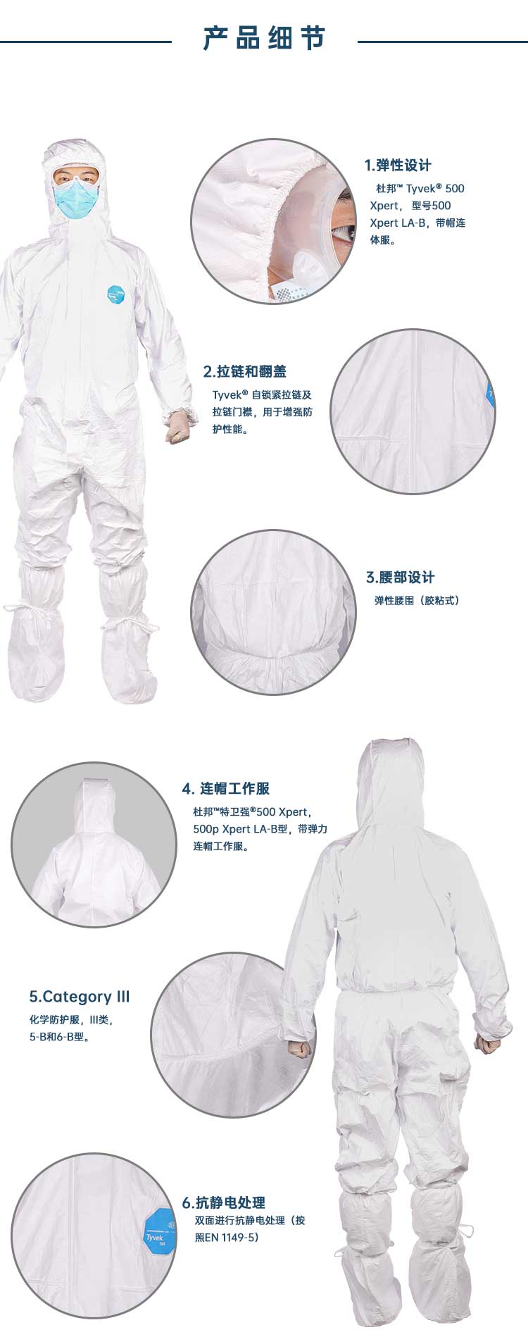 杜邦™ Tyvek® 500 Xpert 防護服